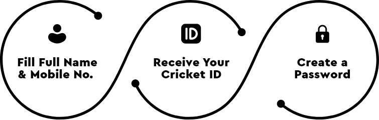 Group-2124